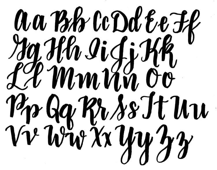 brush lettering script alphabet