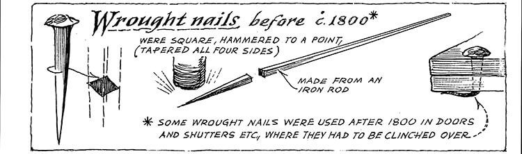 A figure showing how nails before the year 1800 were cut from iron rods and hammered to a point.