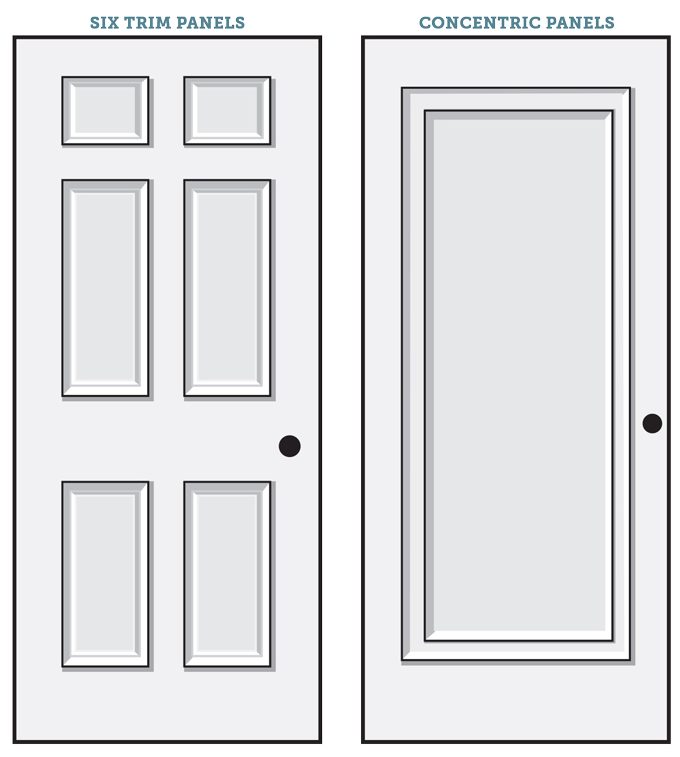 Illustrations of door trim panels, with six panels and concentric panels
