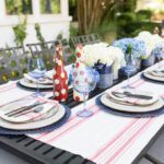 4th of July table setting with red and white striped table cloth and napkins.